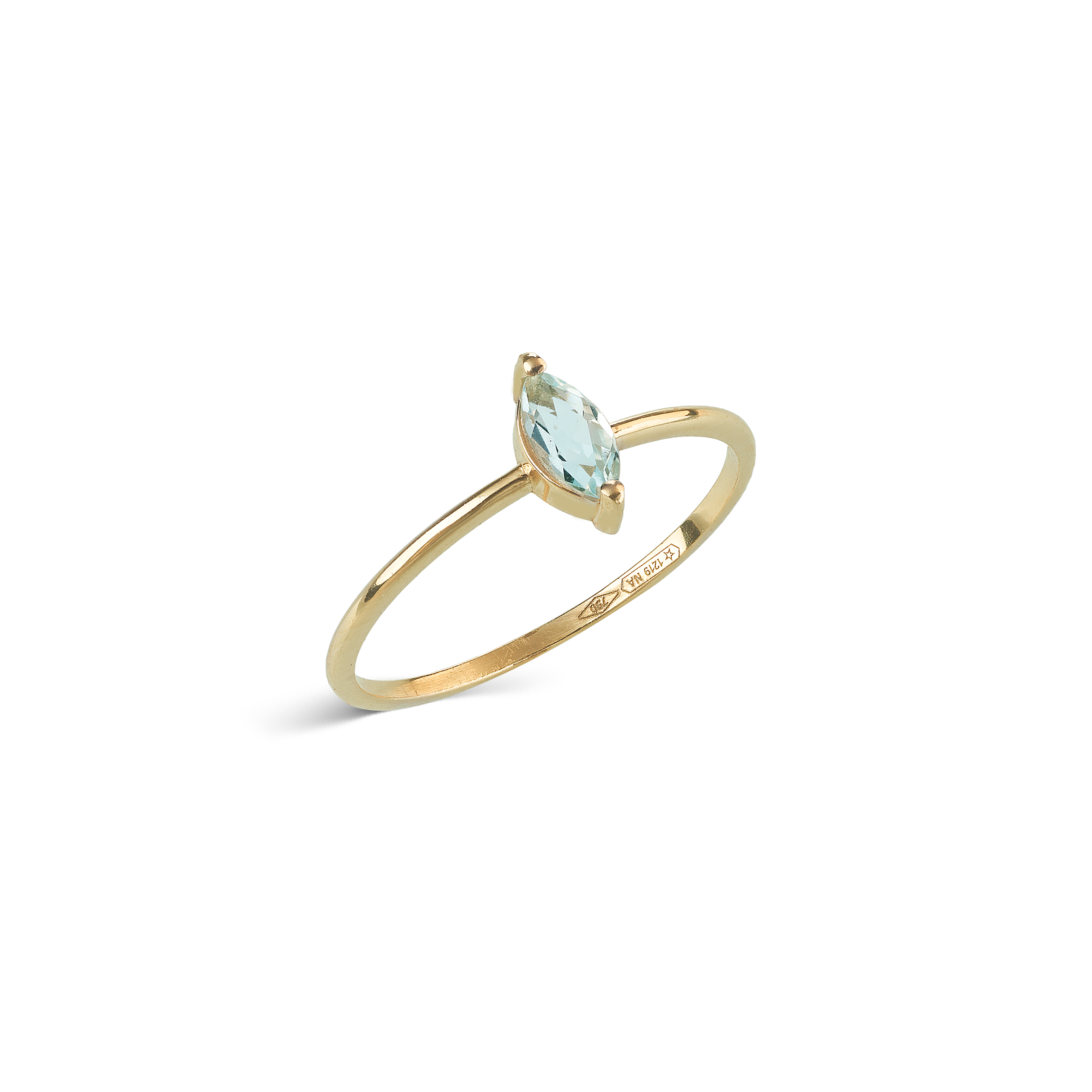 Anello Geometry
